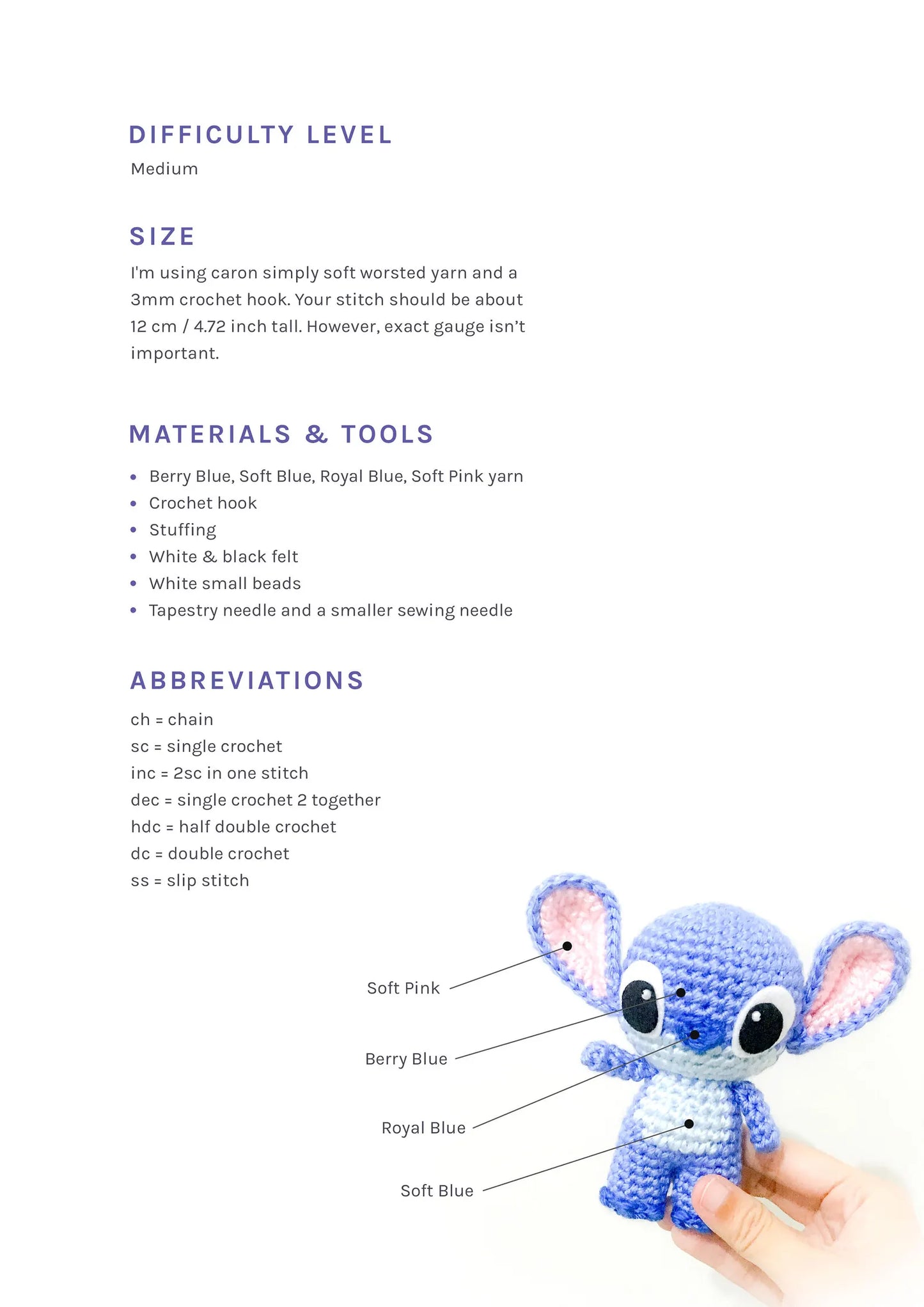 💙 Stitch Crochet Pattern – Cute Alien Amigurumi (Digital PDF)
